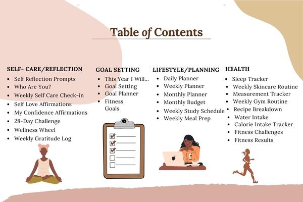 The Wellness Journal (Printable)